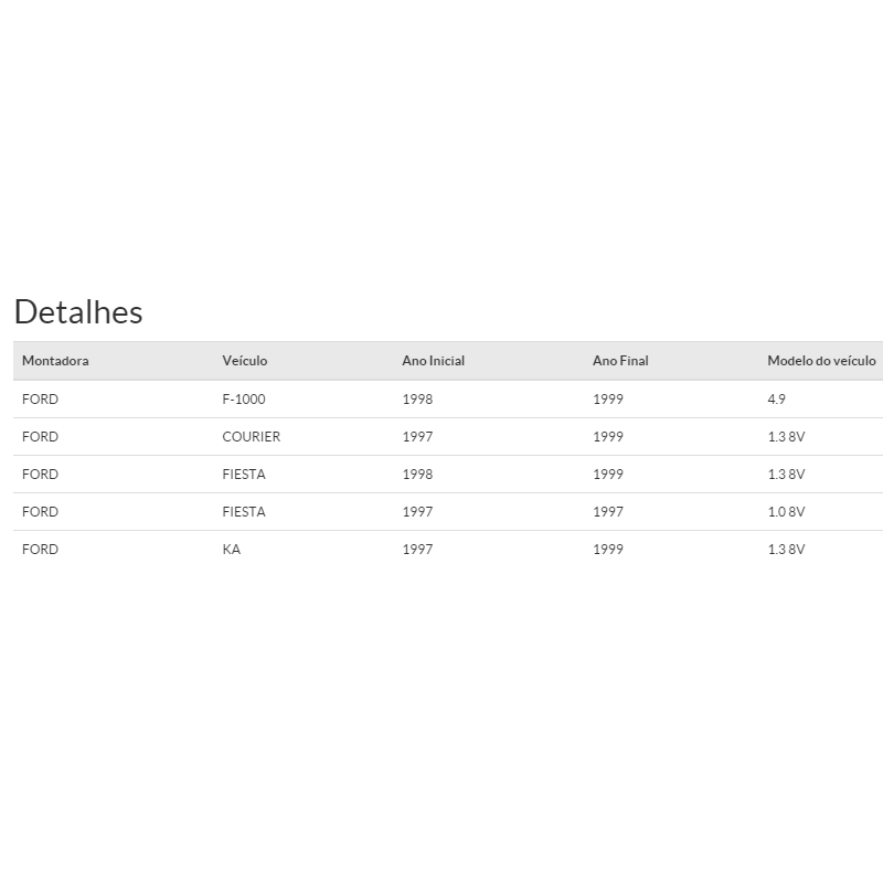 Sonda Lambda Ford Fiesta Ka Ecosport Focus Courier Original SLD008 2