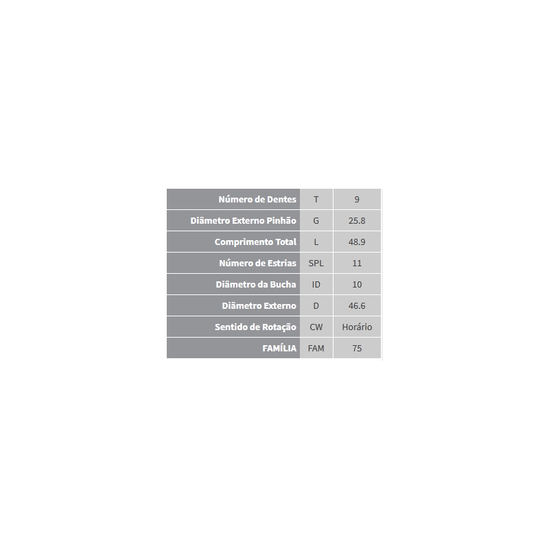 bendix impulsor de partida bzm9916660 fiat doblo novo uno palio strada 3