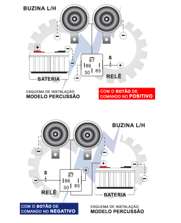 buzina dupla 345hz 440hz 12v bzm b60 som mercedes 1