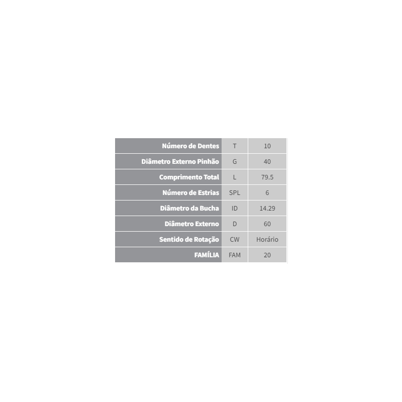 Bendix Impulsor de Partida Bzm 0024 Perkins