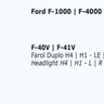 farol dianteiro duplo lado direito ford f1000 f4000 1985 1992 nino f40v 2
