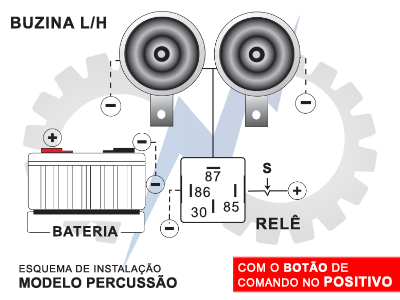 buzina dupla grave agudo 345hz 440hz sprinter 12v b110 som mercedes 1