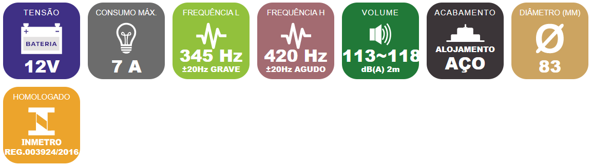 buzina dupla grave agudo 345hz 420hz 12v uso geral som tipo paquerinha