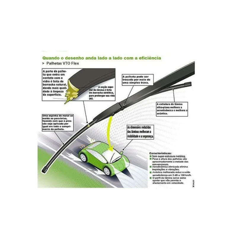 par palheta limpador flex 2824 vto citroen c4 2007 em diante 6